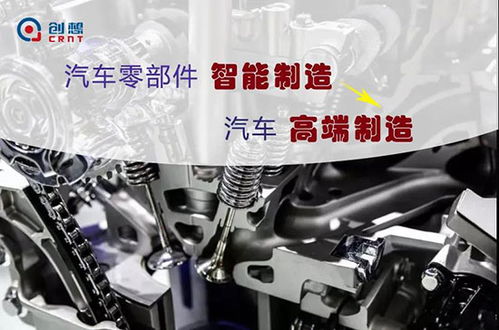 深度丨中国汽车零部件的智能制造,撑起汽车高端制造的一片天
